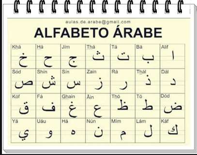 aprender alfabeto arabe